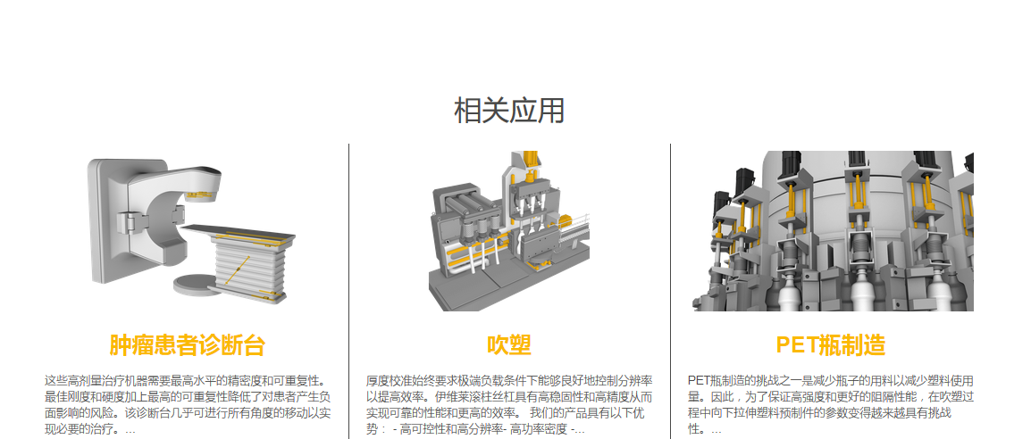 EWELLIX（原SKF）精密滚珠丝杠 