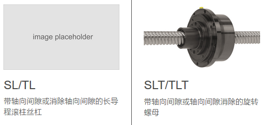 EWELLIX（原SKF）长导程精密滚珠丝杠